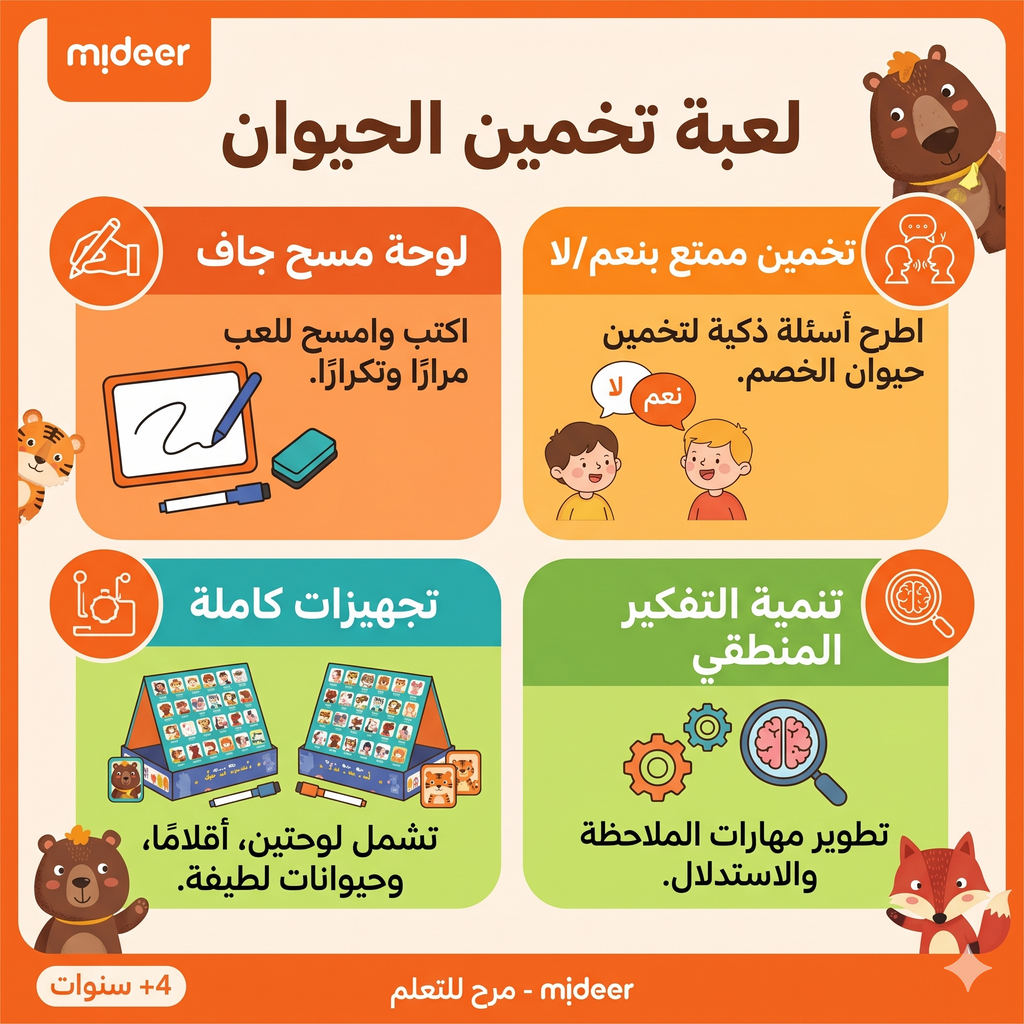 لعبة خمّن الحيوان التفاعلية - 48 بطاقة + لوحة لعب - تنمّي التفكير المنطقي