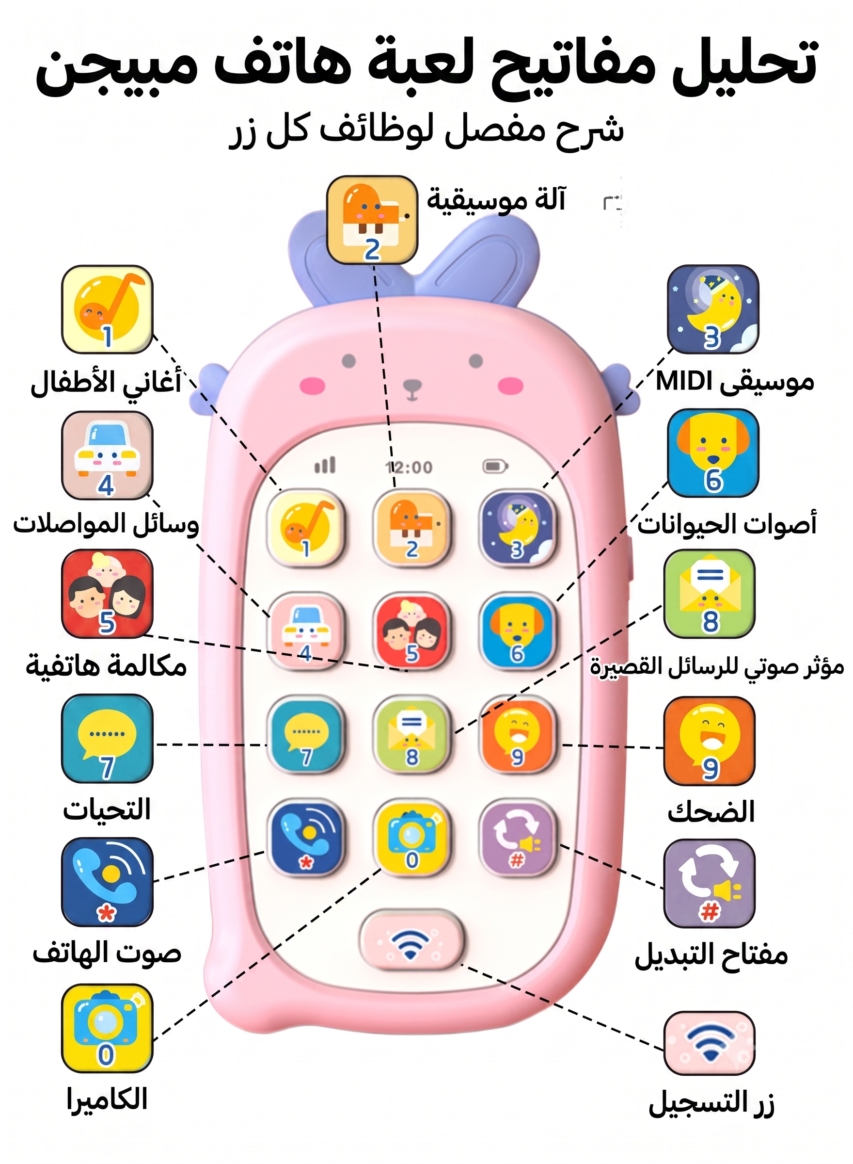 هاتف دينوصور موسيقي مع عضاضة للرضع والأطفال