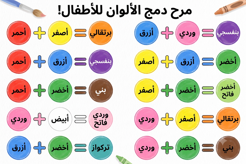 طقم صلصال تورتة عيد الميلاد  - 5 ألوان وقوالب متنوعة