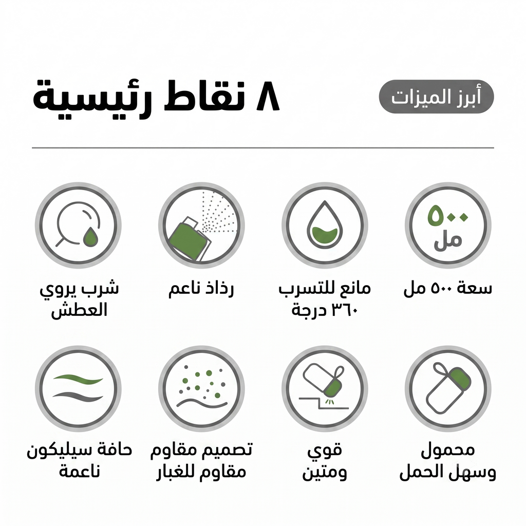 زمزمية ميدر بخاصية الرش والمصاص - 500 مل