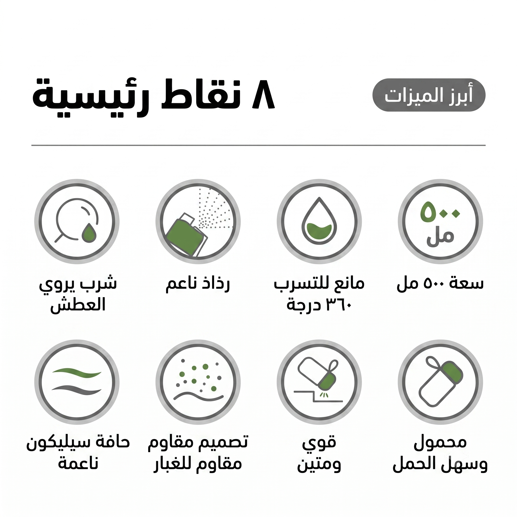 زمزمية ميدر بخاصية الرش والمصاص - 500 مل