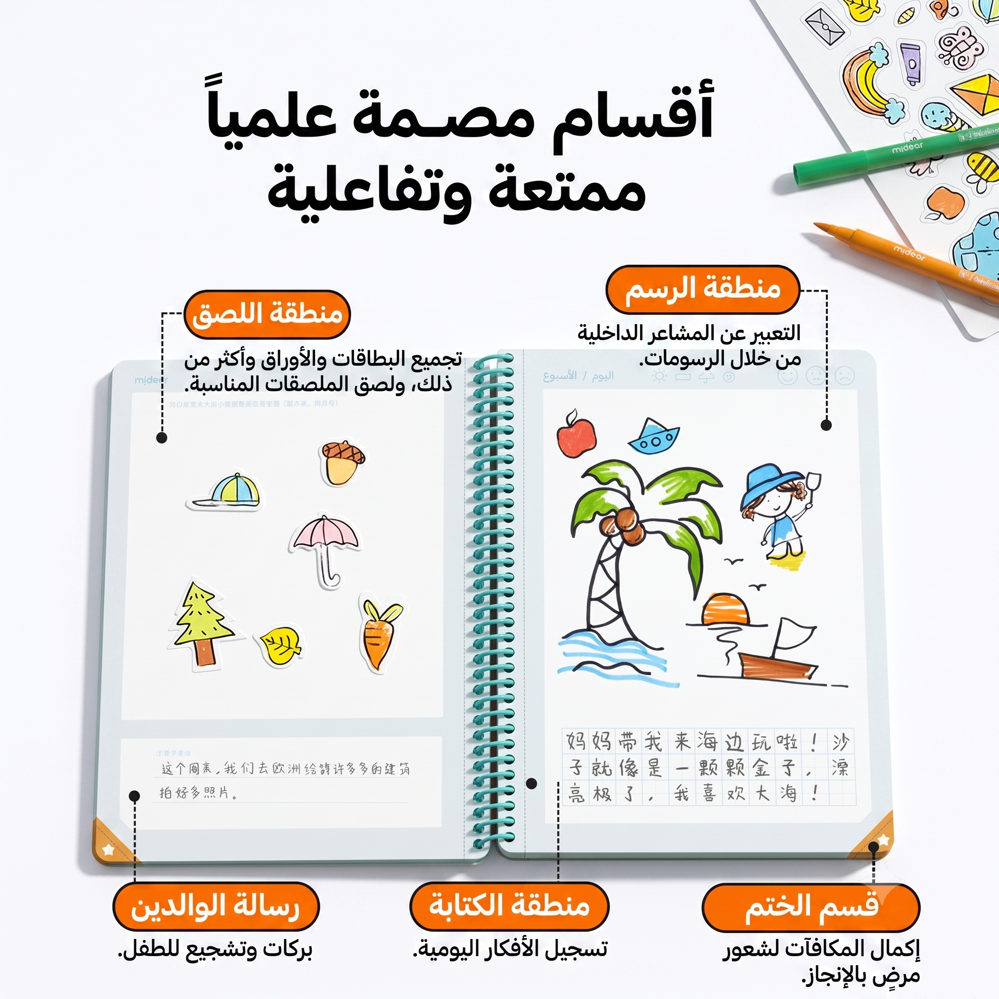 دفتر يوميات الرسم ميدير باللغة الإنجليزية - 5 أنماط صفحات وملصقات