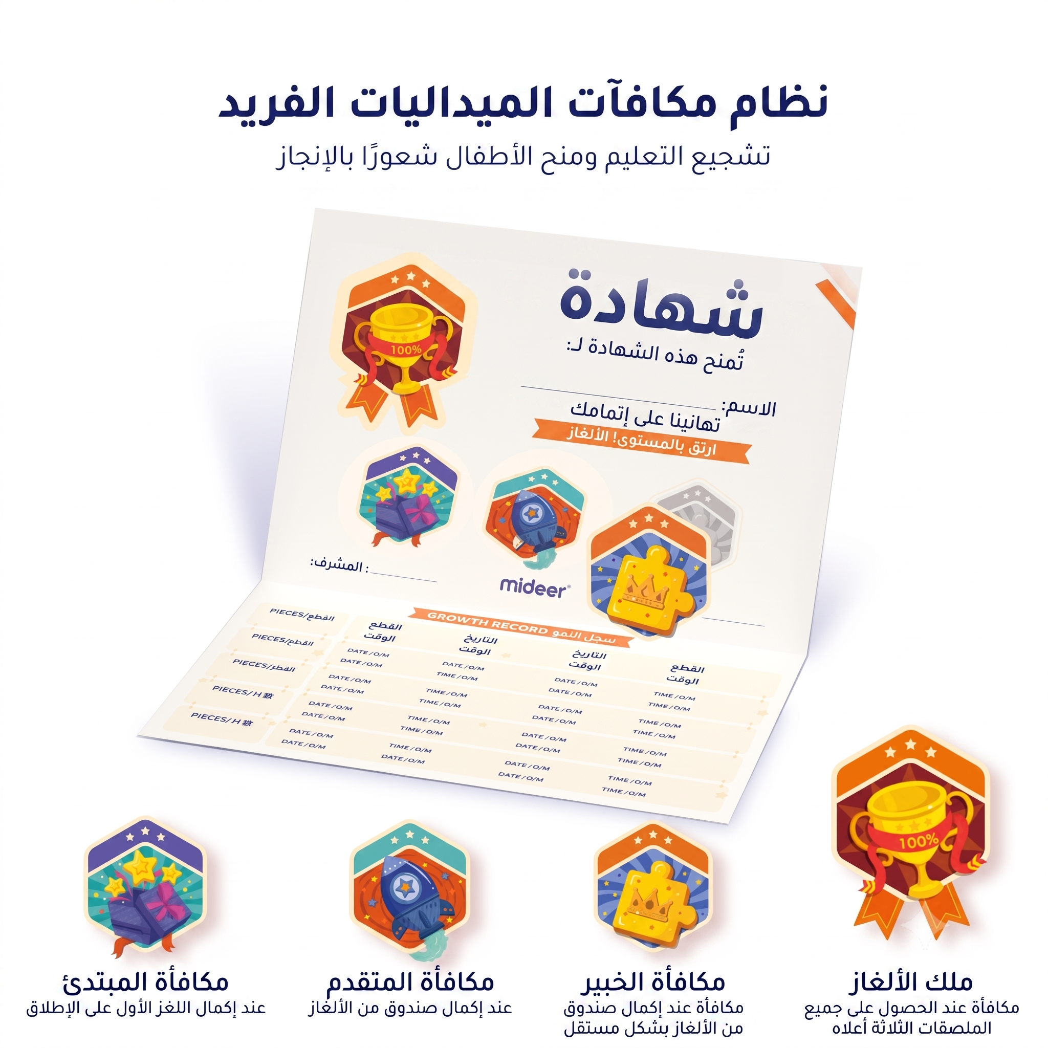 بازل الأميرة والوحش 3 في 1 - تدريجي ثلاثة مستويات - 89 قطعة (24+30+35)