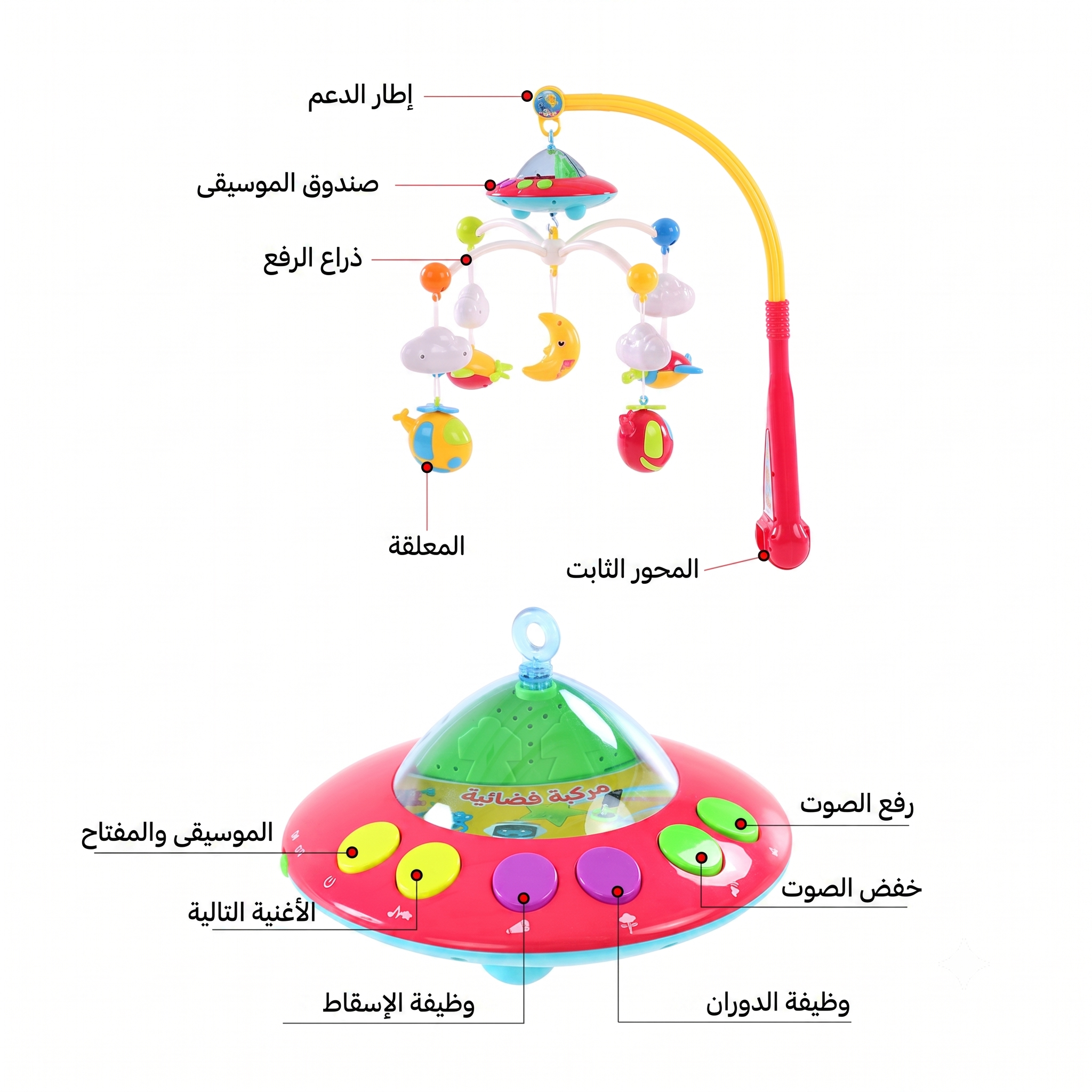 موبايل سرير الرضع موسيقي وبروجيكتر بضوء نجوم وريموت كنترول - 108 لحن متعددة