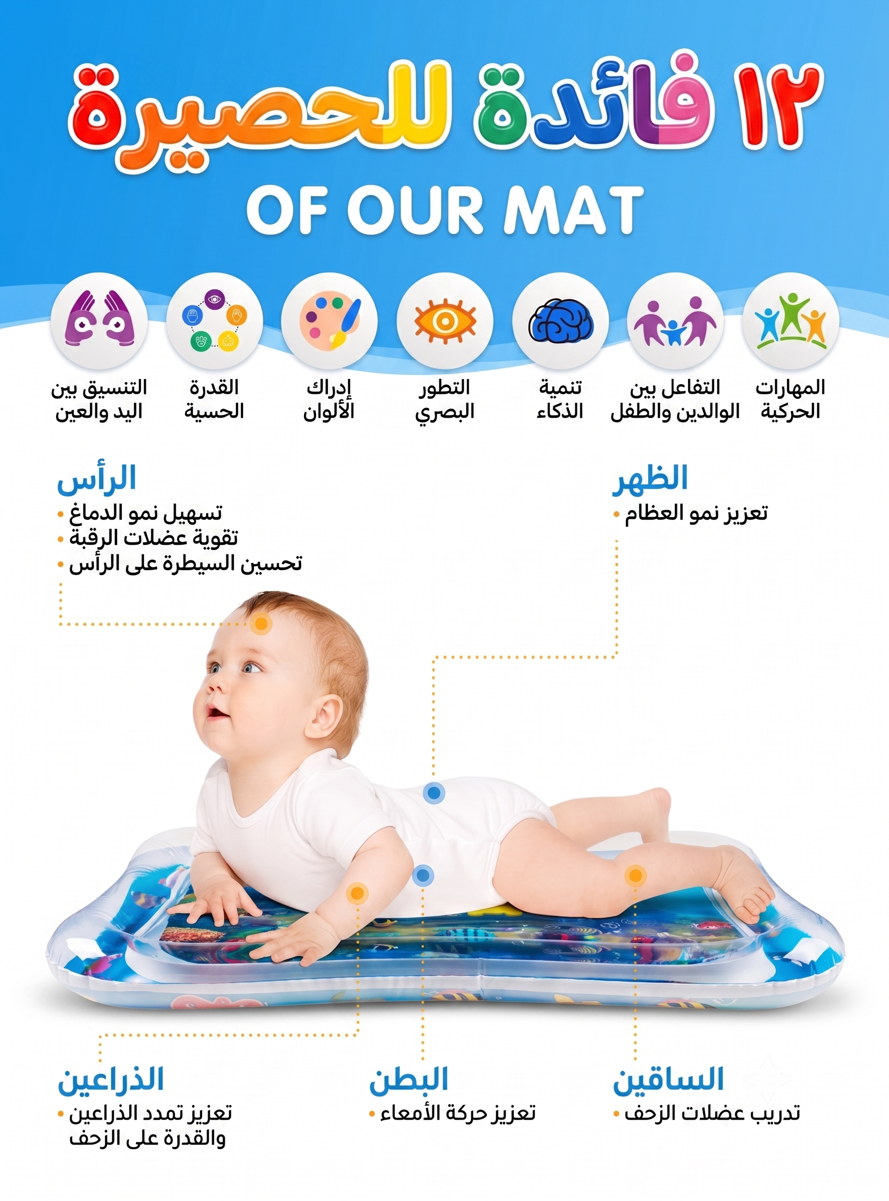 حصيرة الماء التفاعلية للأطفال الرضع