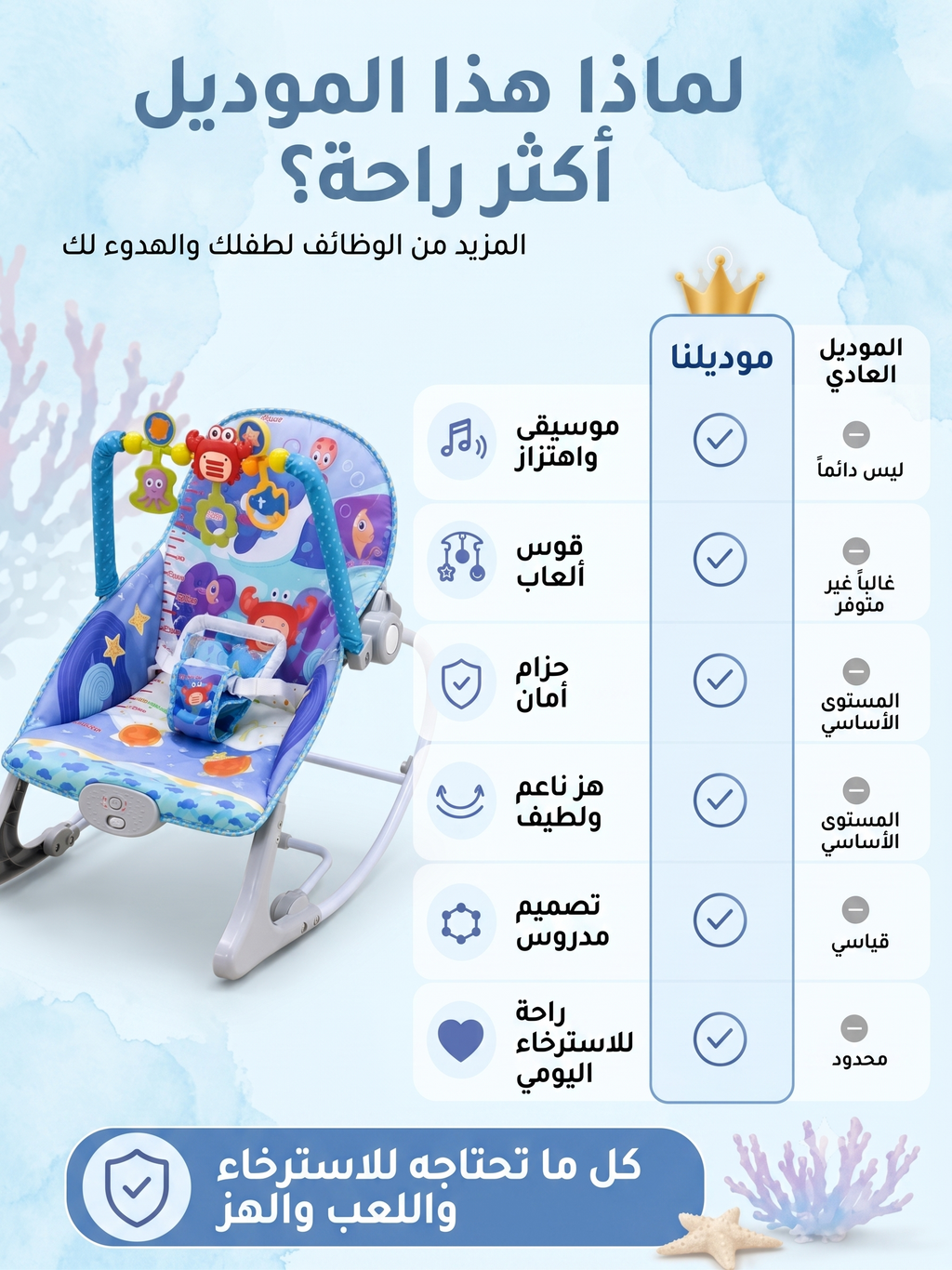 سرير وهزاز  2 في 1 باهتزاز وألحان - أزرق