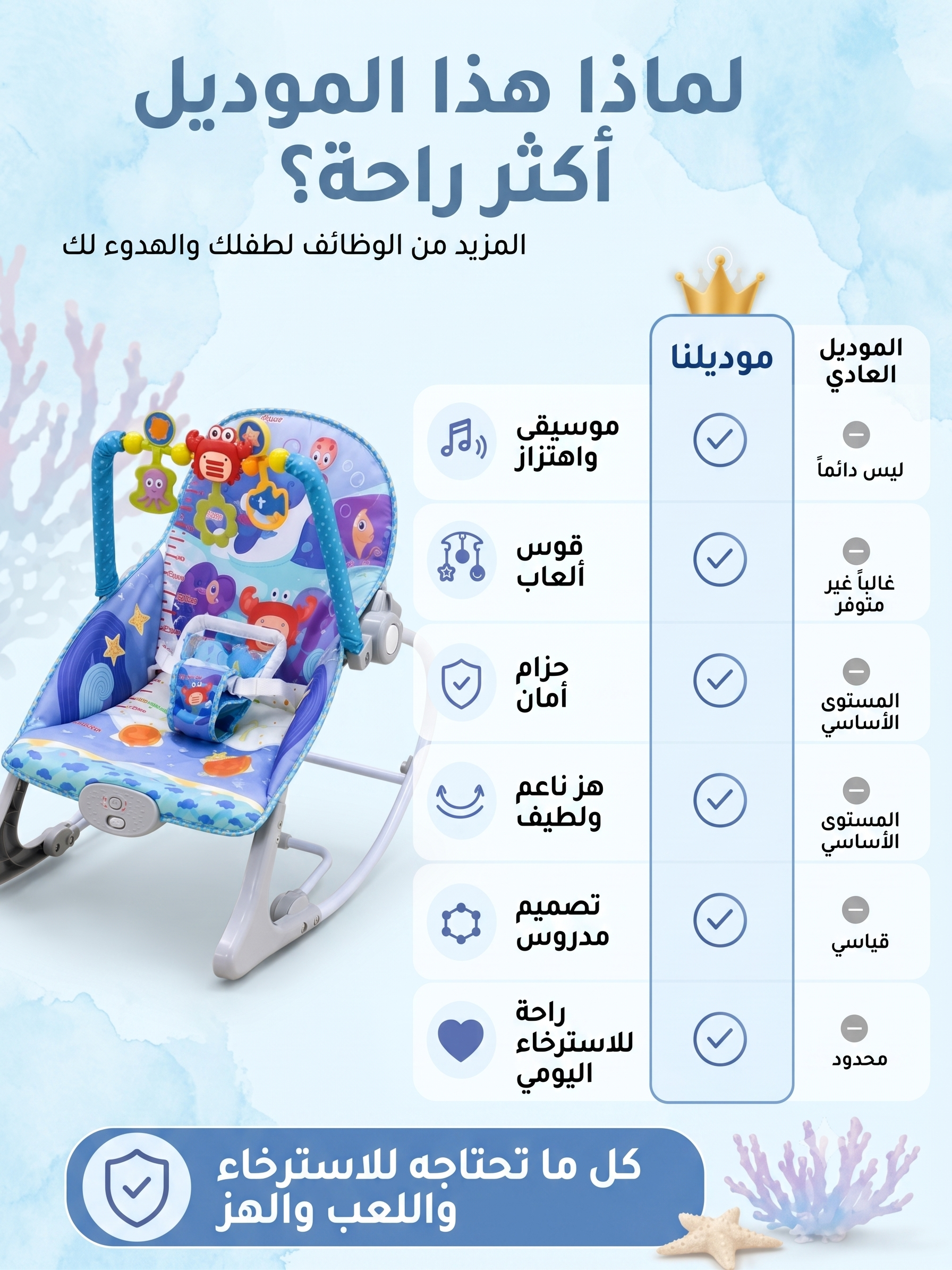 سرير وهزاز  2 في 1 باهتزاز وألحان - أزرق