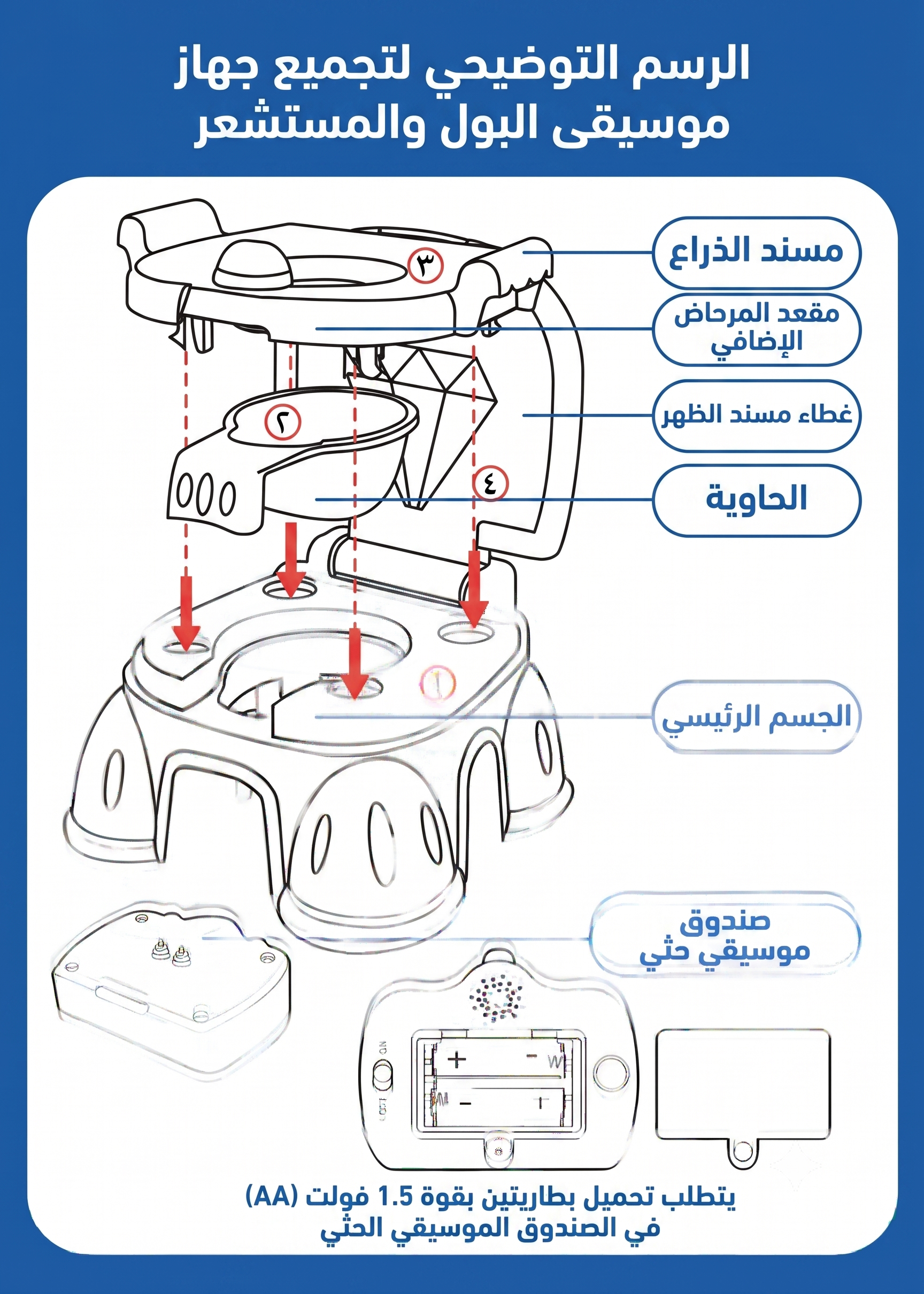 تواليت موسيقية 3 في 1 للأطفال - تواليت + كرسي + درجة - أزرق