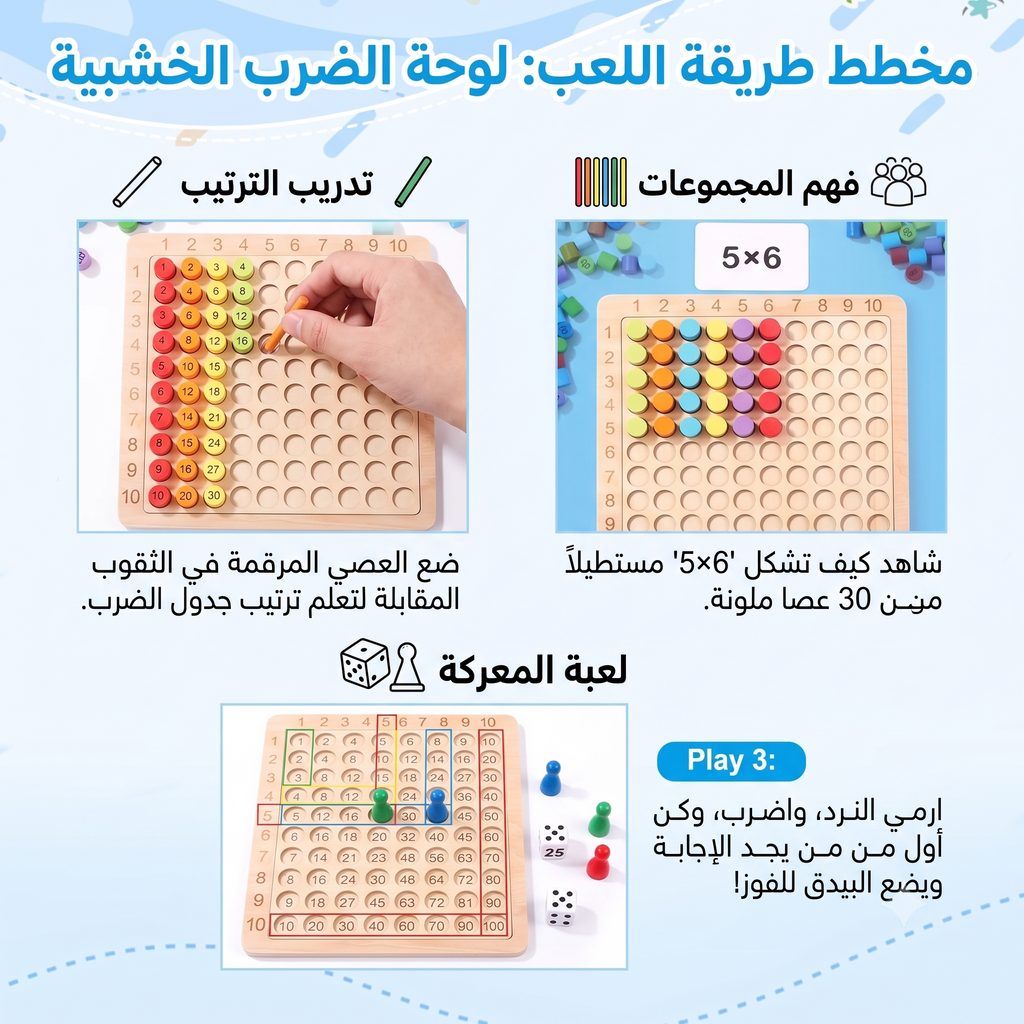لوحة الضرب الخشبية 3 في 1  - لعبة رياضيات تعليمية