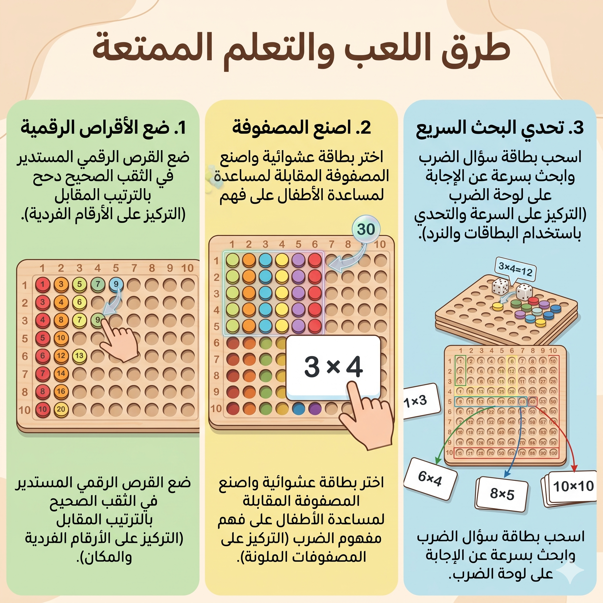 لوحة الضرب الخشبية 3 في 1  - لعبة رياضيات تعليمية
