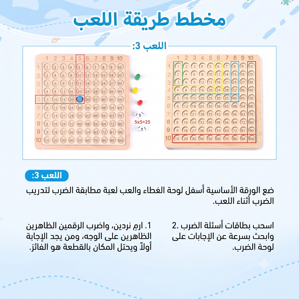 لوحة الضرب الخشبية 3 في 1  - لعبة رياضيات تعليمية
