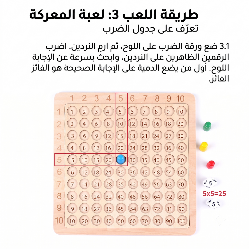 لوحة الضرب الخشبية 3 في 1  - لعبة رياضيات تعليمية