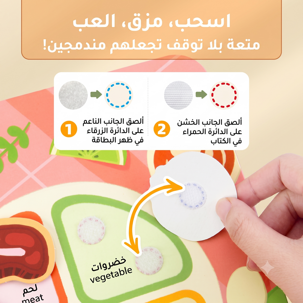 الكتاب التفاعلي من ميدير - أنا أستطيع - العادات الحسنة